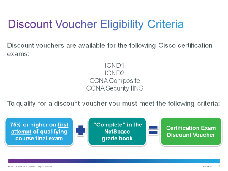 CCNA-Discount-Voucher-Eligibility-Criteria
